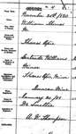 William Opie Birth Registration