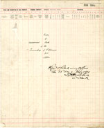 1894 Assessment Roll for the Township of Petawawa