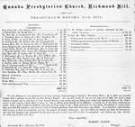 Presbyterian Church: Treasurer's Report