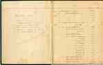 Account Book for The Mission of Stonecliffe (1926-1941)