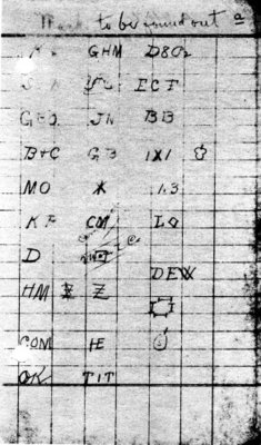 Log Marks