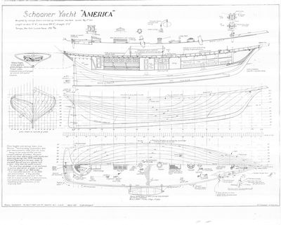 General Arrangement and Hull Lines for Schooner yacht AMERICA (1851)