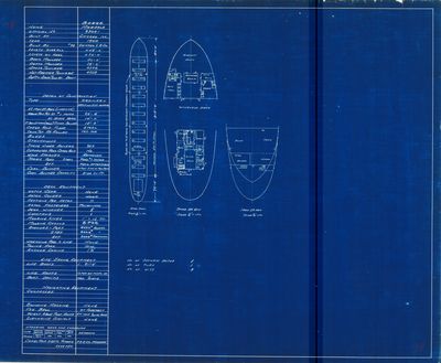 Hold Plans of Barge MARSALA (1900)