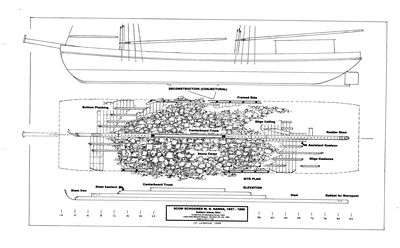 Archaeological Site Plan of Scow Schooner W.R. HANNA (1857)