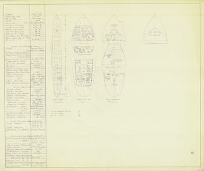 Hold Plans for CORNELL (1900)