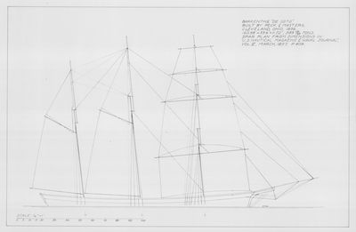 Spar Plans of Barkentine DE SOTO (1856)