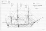 Running Rigging Plan for H.M.S. VICTORY