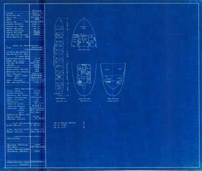 Hold Plan for Barge MANILLA (1899)