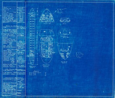 Hold Plan for GEORGE W. PERKINS (1905)