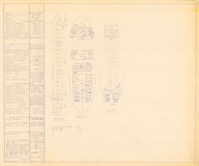 Hold Plan for HENRY PHIPPS (1907)