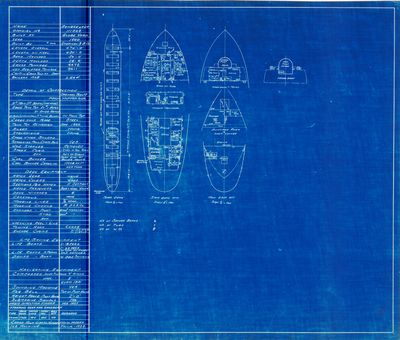 Hold Plan for RENSSELAER (1900)