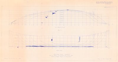 Sheer and Half-Breadth Plan of Mackinaw Boat WABESI (1845)