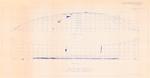 Sheer and Half-Breadth Plan of Mackinaw Boat WABESI (1845)