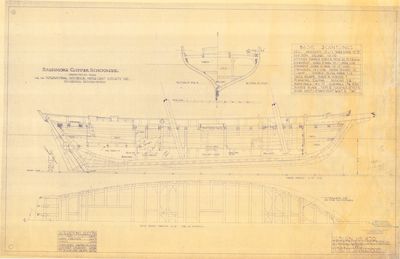 Structural Sections for PRIDE OF BALTIMORE (1977)