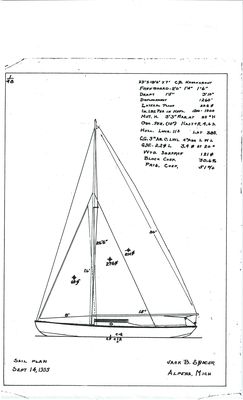 Sail Plan for C.B. KNOCKABOOT by Jack B. Spicer