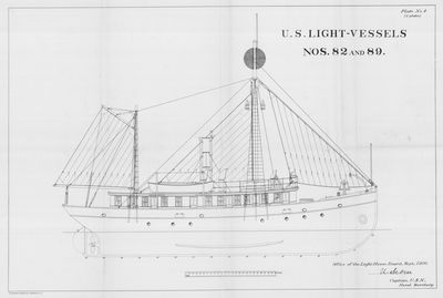 Outboard Profile for U.S. Light-Vessels Nos. 82 and 89