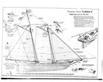 Rigging Plan for Schooner yacht AMERICA (1851)