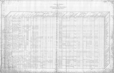 List of Vessels Built by F.W. Wheeler & Co. from 1888 to 1893