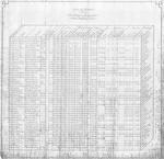 List of Vessels built by F.W. Wheeler & Co. from 1877 to 1889