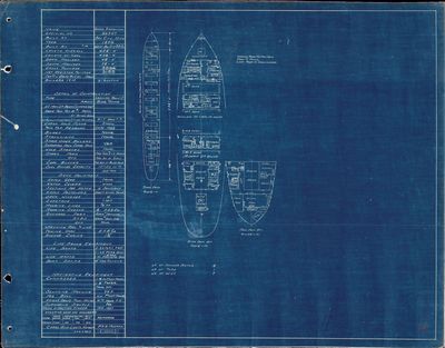 Hold Plan for GEORGE STEPHENSON (1896)