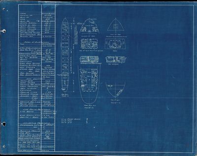 Hold Plan for DOUGLASS HOUGHTON (1899)