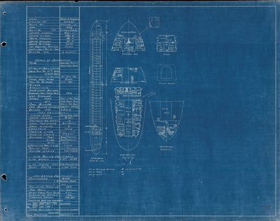 Hold Plan for HENRY H. RODGERS (1906)