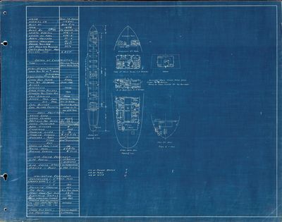 Hold Plan for SAMUEL F.B. MORSE (1898)