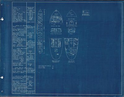 Hold Plan for MAUNALOA (1899)