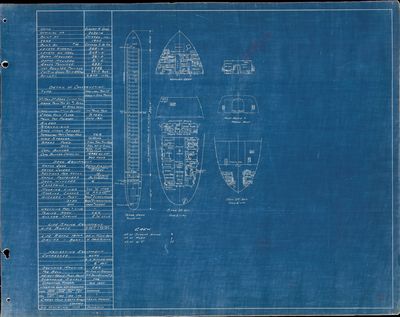 Hold Plan for ELBERT H. GARY (1905)