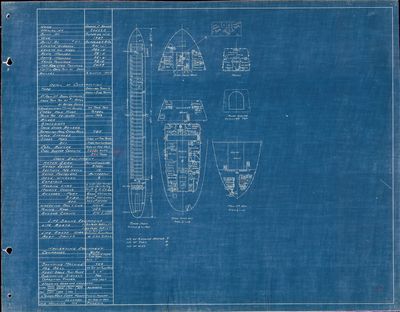 Hold Plan for GEORGE F. BAKER (1907)