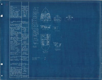 Hold Plan for HOWARD L. SHAW (1900)