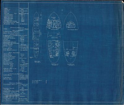 Hold Plan for JOHN H. MCLEAN (1916) [nee BRANSFORD (1902)]