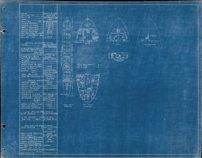 Hold Plan for ISAAC L. ELLWOOD (1900)