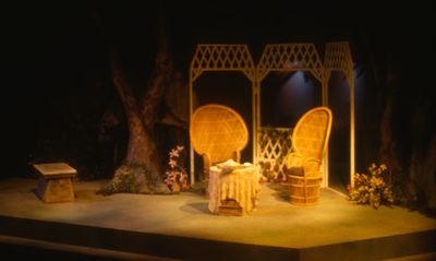 Thunder Bay Theatre: South Pacific; 1985