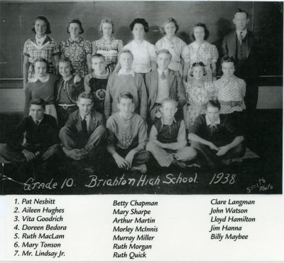 Brighton High School  Grade 10 1938