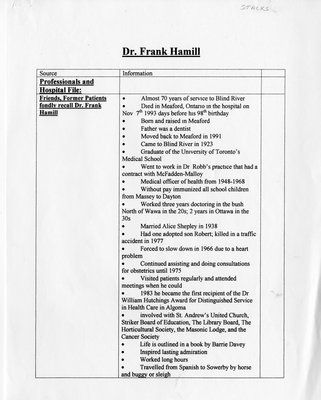 Dr. Frank Hamill History, Blind River, 1896-1993
