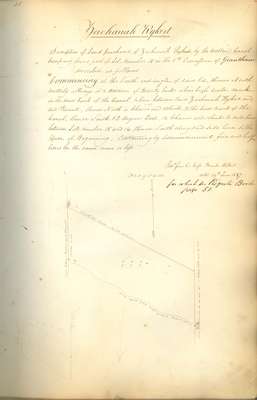 Welland Canal Survey of Lands Zachariah Rykert, 1827