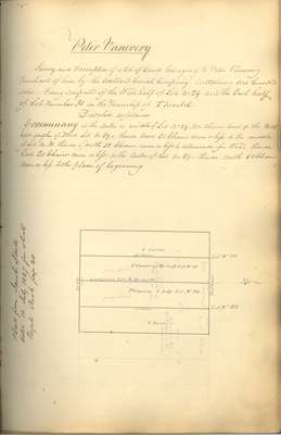 Welland Canal Survey of Lands Peter Vanevery, 1827