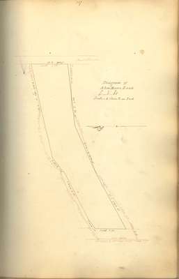 Welland Canal Survey of Lands Alem Marr, 1834