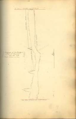 Welland Canal Survey of Lands Joseph Burger, n.d.