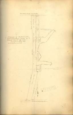 Welland Canal Survey of Lands Michael and Jacob Silverthorn, 1834