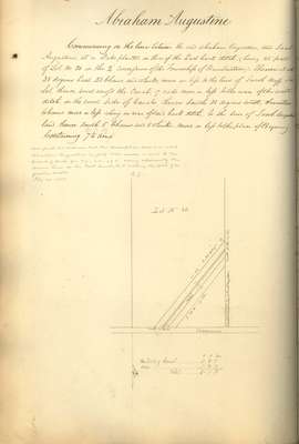 Welland Canal Survey of Lands Abraham Augustine, 1837