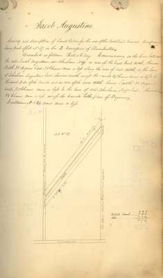 Welland Canal Survey of Lands Jacob Augustine, 1837