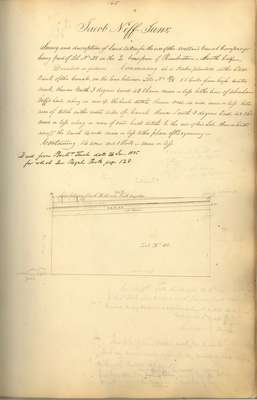 Welland Canal Survey of Lands Jacob Neff Jr., 1835