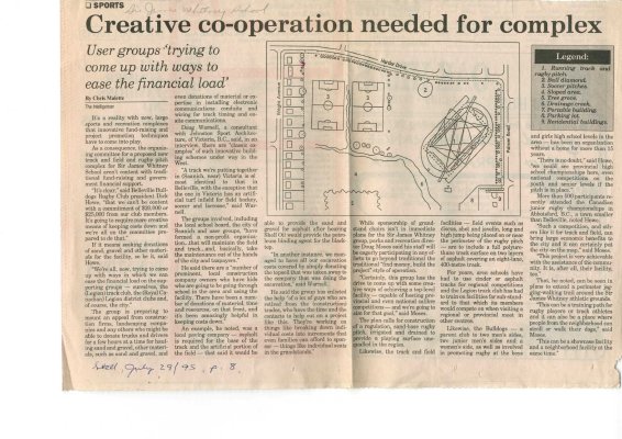 Creative co-operation needed for complex