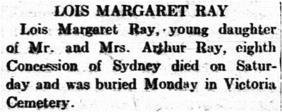 Ray, Lois Margaret (Died)