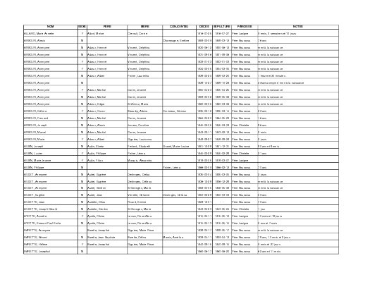 Lavigne - Registres des sépultures de 1910 à 1967 / Death records from 1910 to 1967