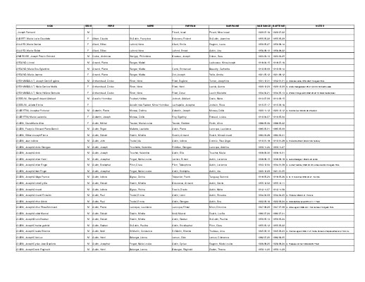 Field - Registres des baptêmes de 1902 à 1967 / Birth records from 1902 to 1967