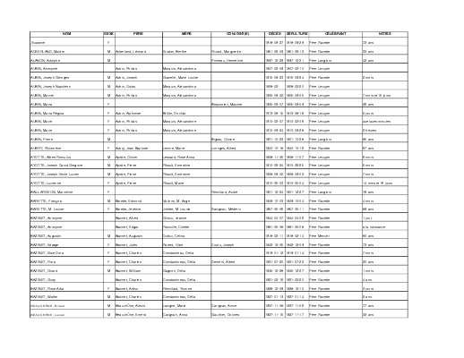 Verner - Registres des sépultures de 1895 à 1967 / Death records from 1895 to 1967