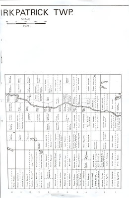 Carte du canton de Kirkpatrick / Kirkpatrick Township  map